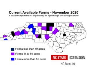 Cover photo for Farmland Opportunities This Month