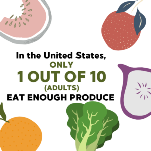 Pieces of illustrated produce surround the text "In the United States only 1 out of 10 adults eat enough produce."