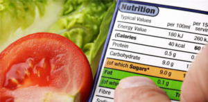 Cover photo for Reading Nutrition Food Labels